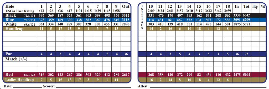 Downingtown Country Club Course Profile Course Database Downingtown Country Club Course Profile Course Database