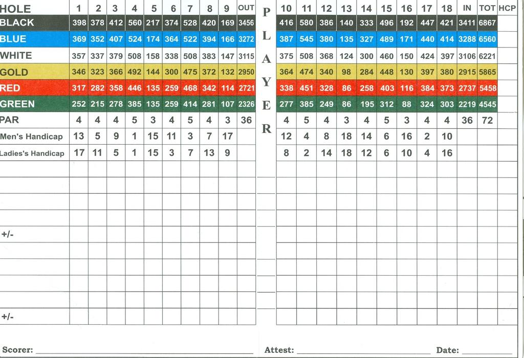 Timber Ridge Golf Club Course Profile Course Database