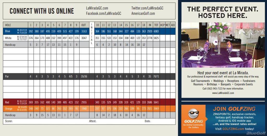 La Mirada Golf Course Course Profile Course Database