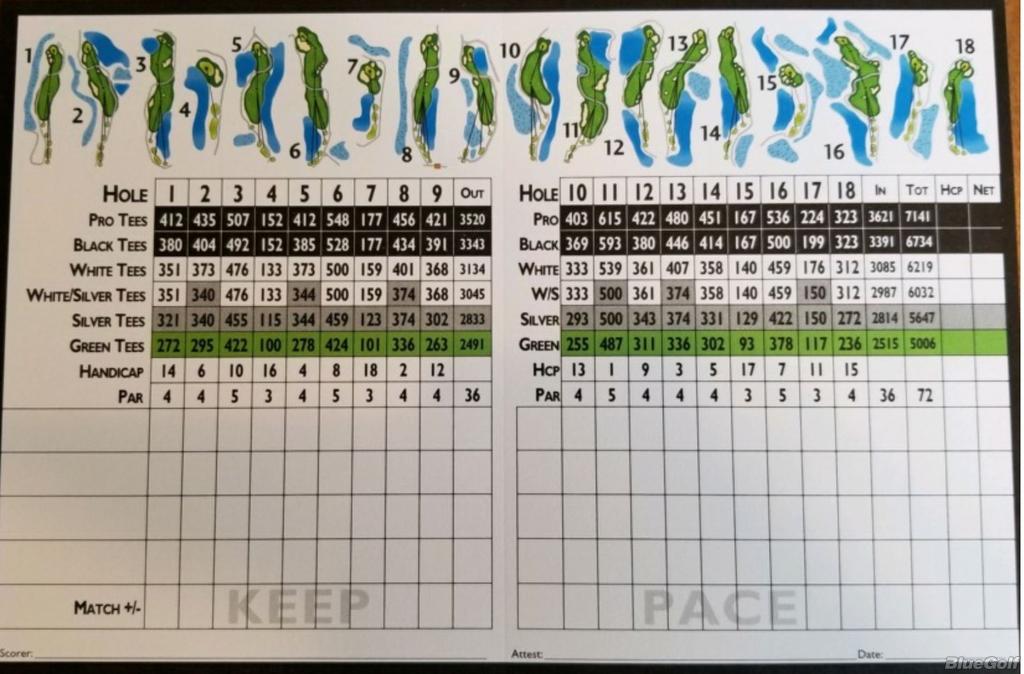 Heritage Harbour Golf and Eatery Course Profile Course Database