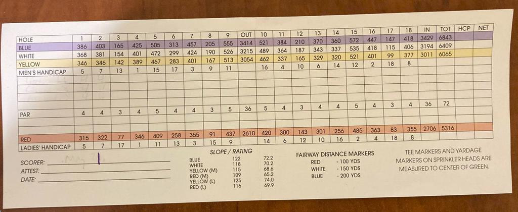 Meadows Golf Course Course Profile Course Database