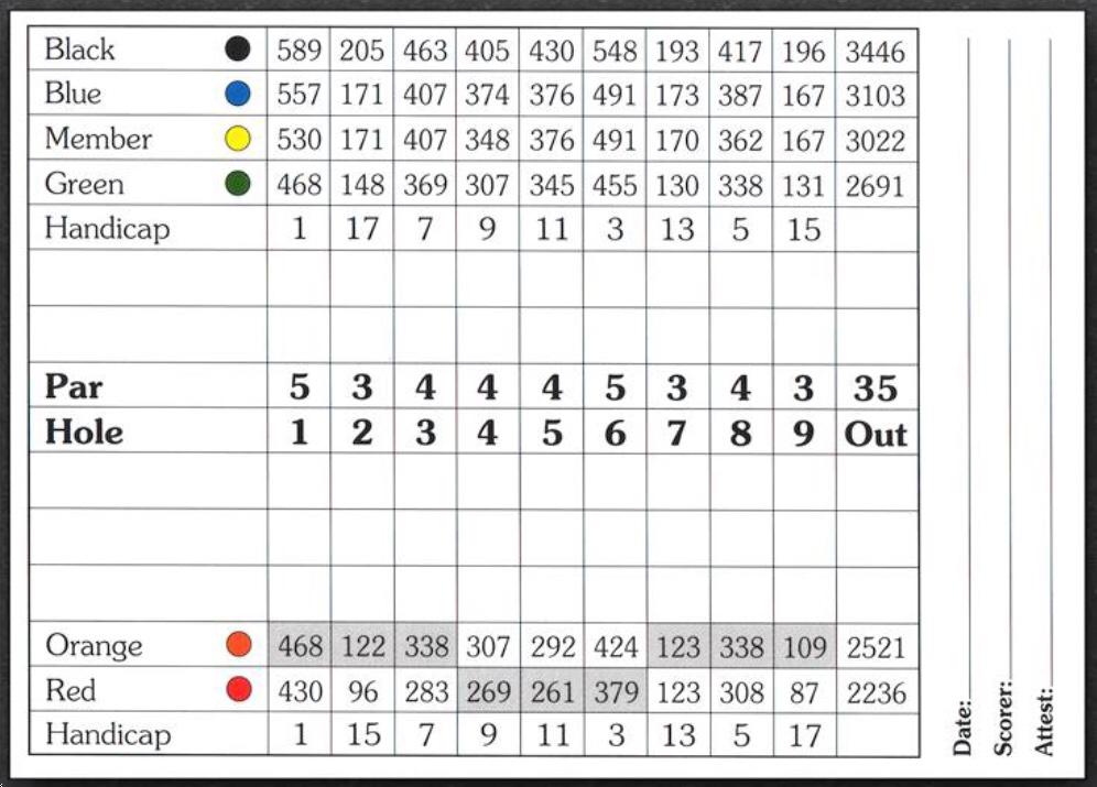 Glenmaura National Golf Club - Course Profile | Course Database