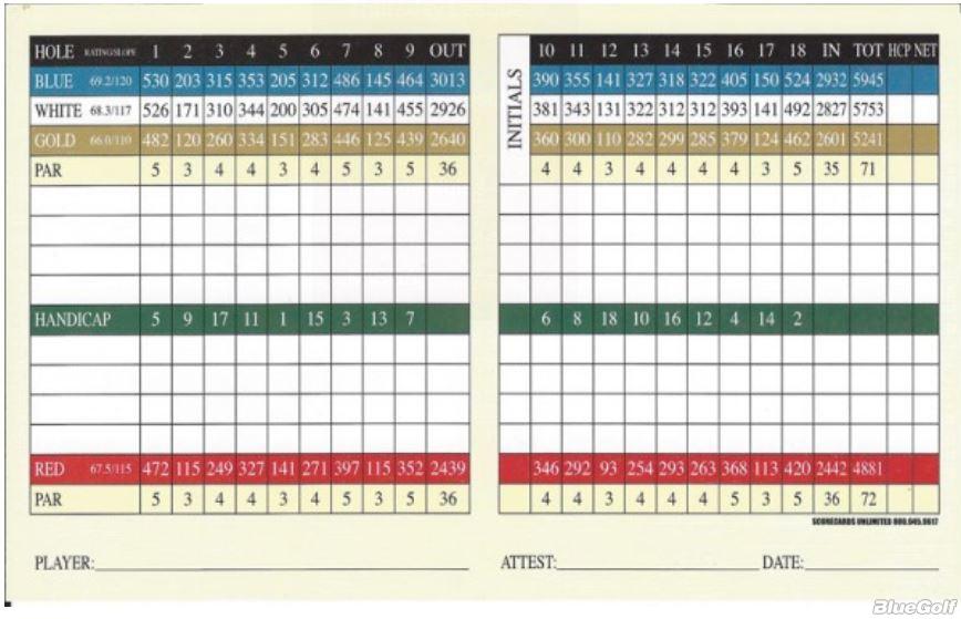 Westminster National Golf Course Course Profile Course Database