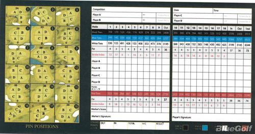 St Margaret S Golf Country Club Course Profile Course Database