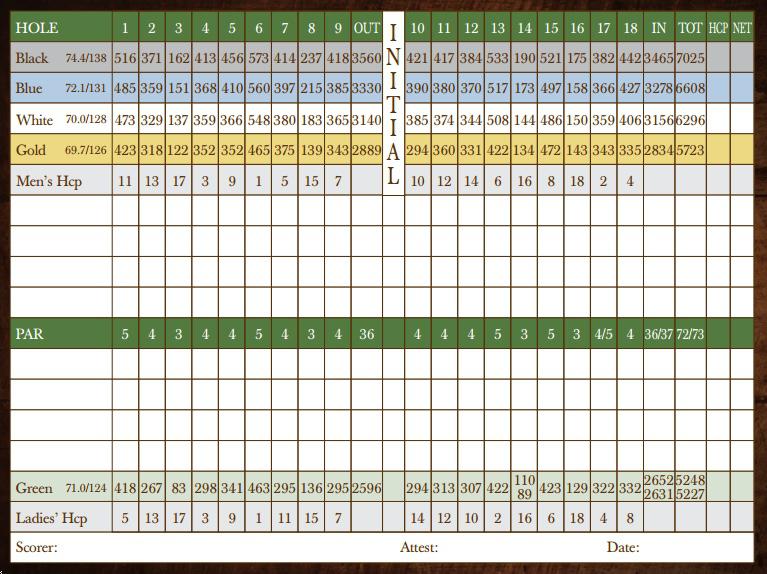 Tournament at The Woodlands Country Club - Course Profile | Course Database