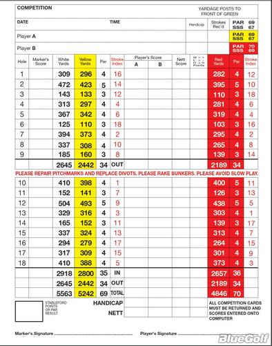 Castlereagh Hills Golf Club - Course Profile | Course Database