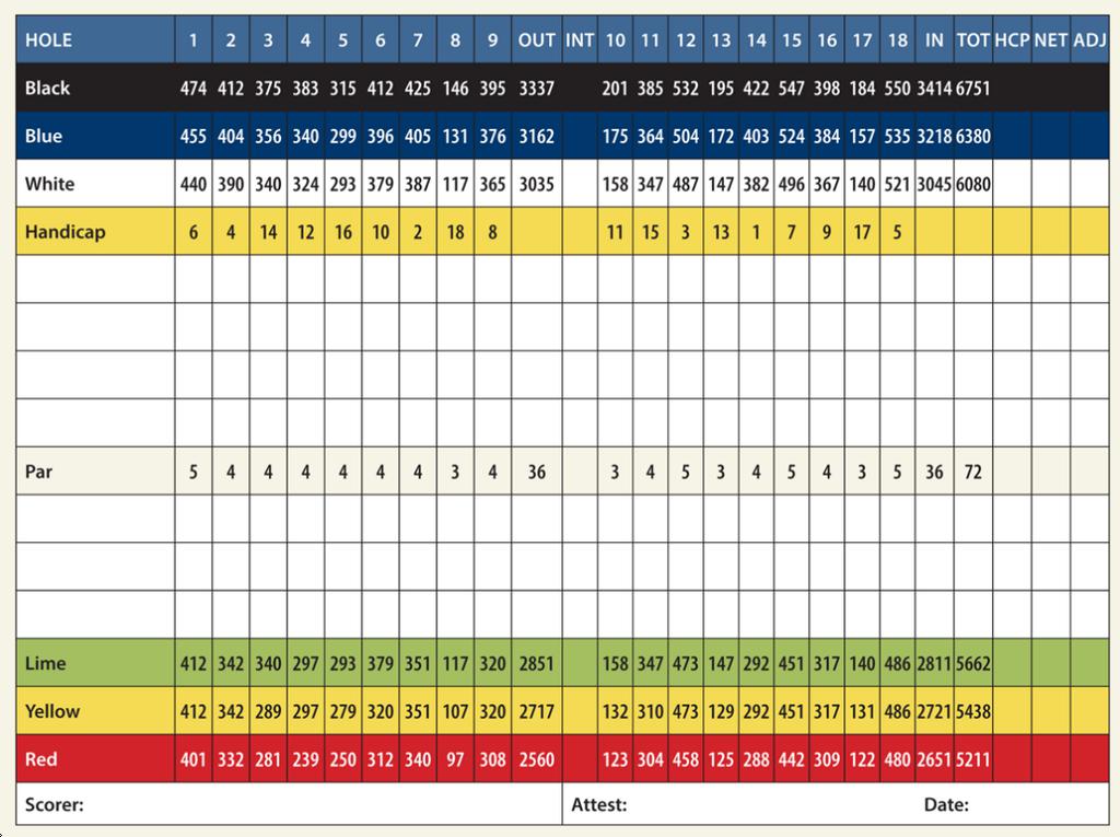 Broad Run Golfer's Club Course Profile Course Database