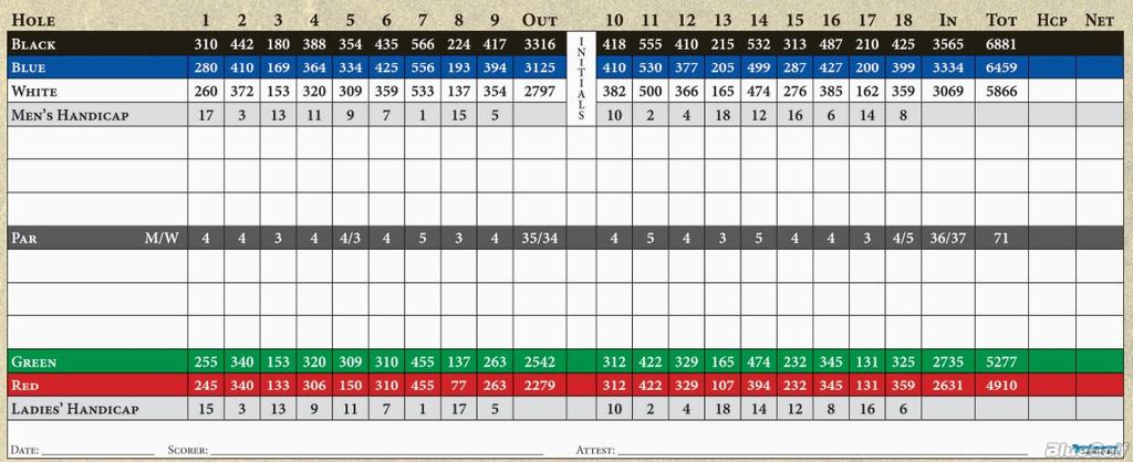 Pinecrest Golf Club - Course Profile | Course Database