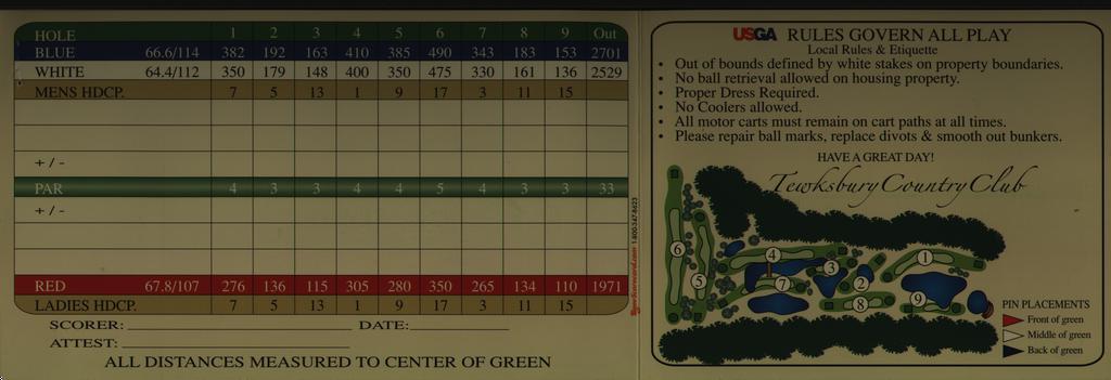 Tewksbury Country Club Course Profile Course Database Tewksbury Country Club Course Profile Course Database