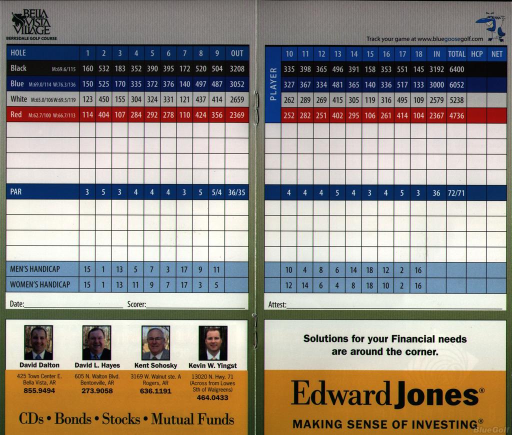 Berksdale Golf Course Course Profile Course Database