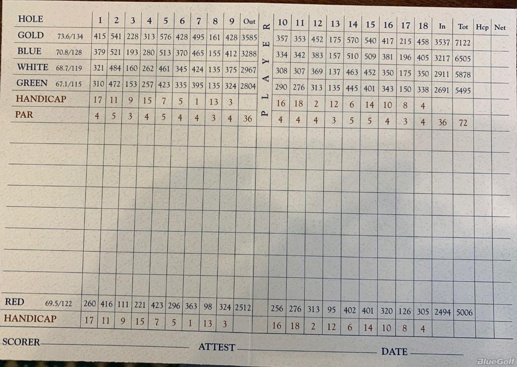 Kiva Dunes Course Profile Course Database