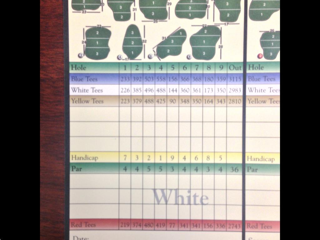 Fox Creek Red/White, Mishicot, Wisconsin Golf course information