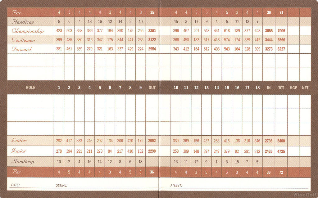The Legend at Brandybrook Course Profile Course Database