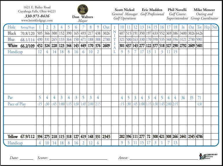 Brookledge Golf Club Course Profile Course Database