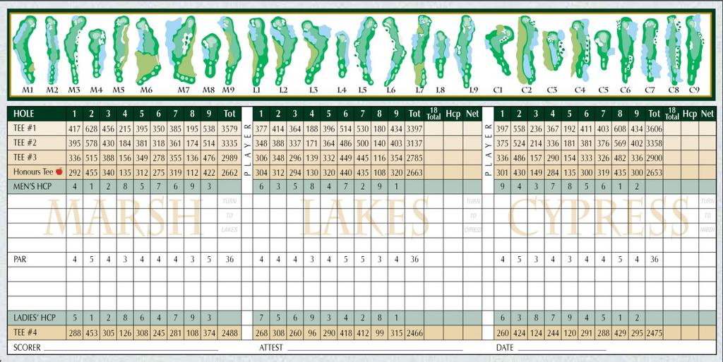 Peninsula Golf Course Cypress/Marsh Course Profile Course Database