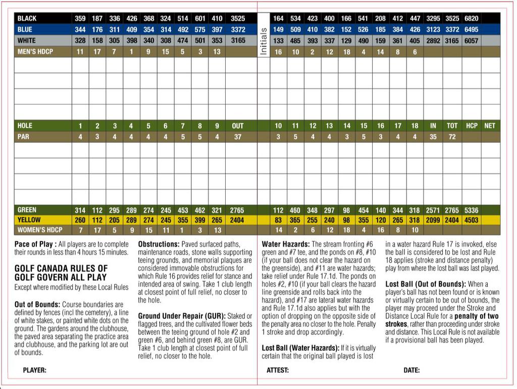 Gorge Vale Golf Club Course Profile Course Database Gorge Vale Golf Club Course Profile Course Database