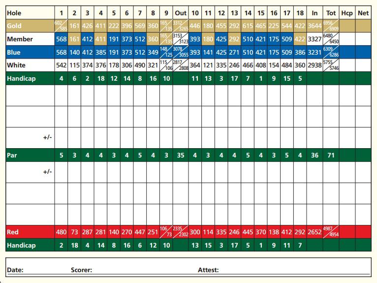 Kingsley Club - Course Profile | Course Database