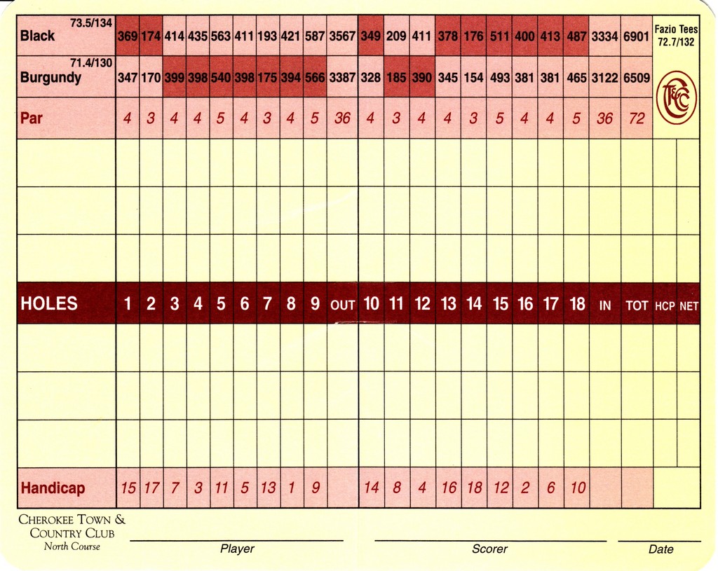 Actual Scorecard for Cherokee Town Country Club North Actual Scorecard for Cherokee Town Country Club North
