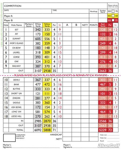 Manor Golf Club Course Profile Course Database Manor Golf Club Course Profile Course Database