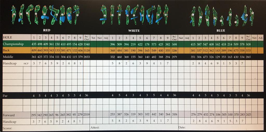 The Golf Club at Bradshaw Farm (White/Blue) Course Profile Course