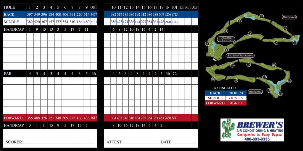 Ahwatukee Country Club Course Profile Course Database