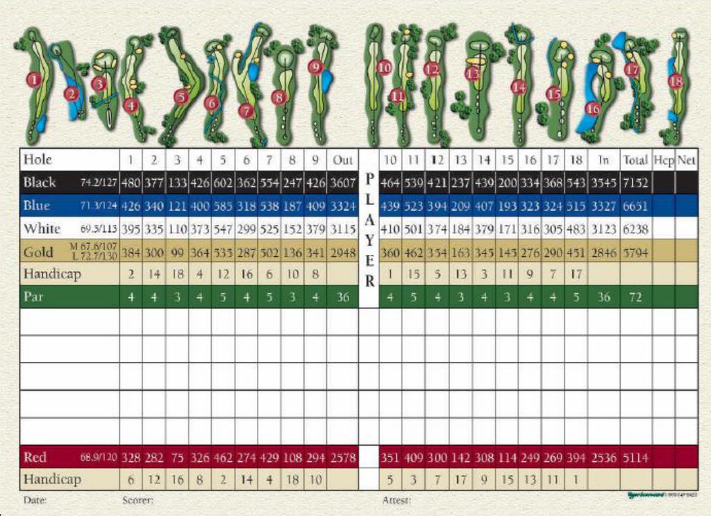 Eaglerock Golf Course - Course Profile 