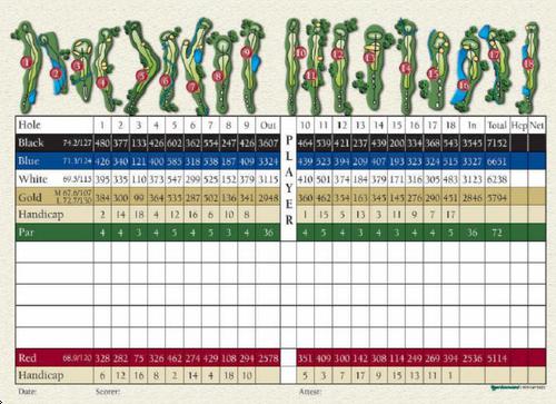 EagleRock Golf Course Course Profile Course Database EagleRock Golf Course Course Profile Course Database