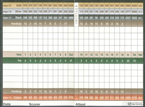 Scott Park Golf Links - Course Profile | Course Database