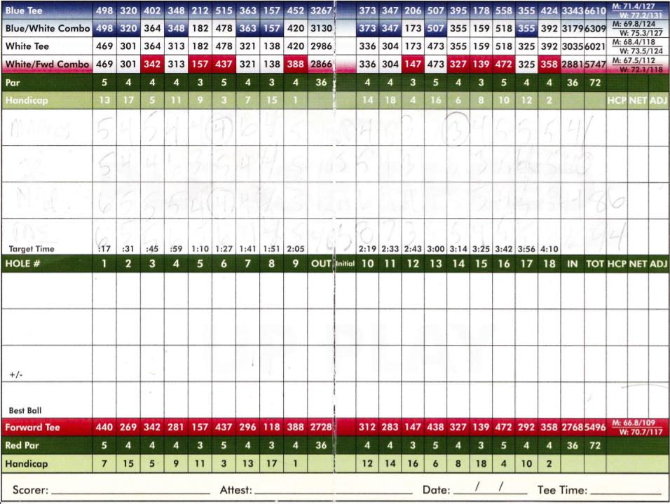 Creekside Golf Club Course Profile Course Database