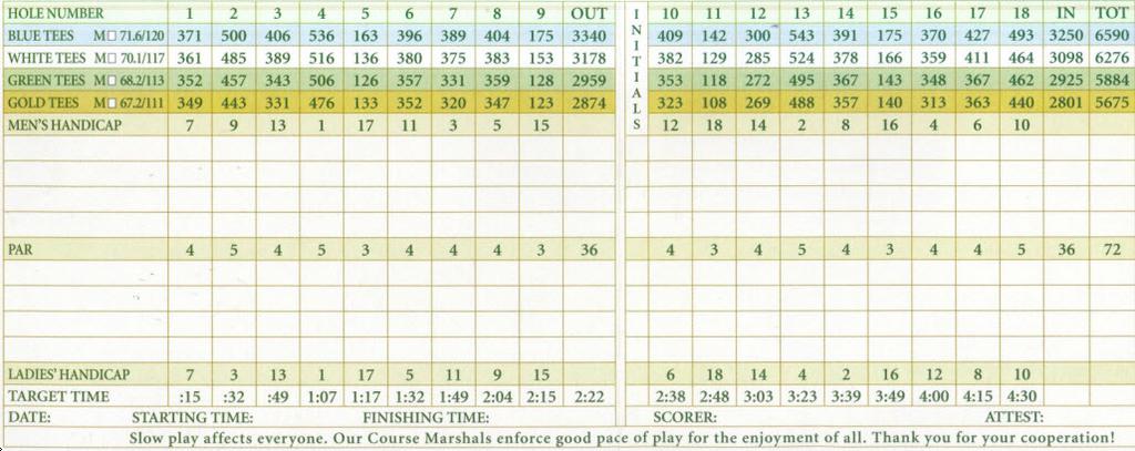 Coronado Golf Course Course Profile Course Database
