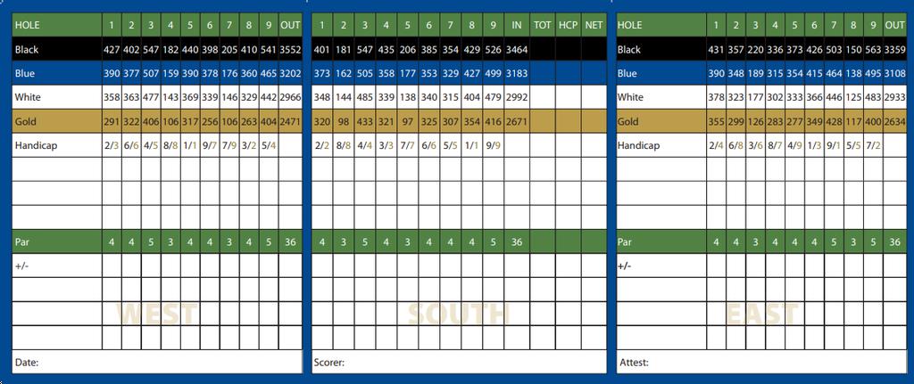 Glenview Golf Course- West  East - Course Profile 