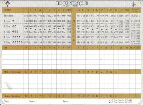 Country Club at Castle Pines Course Profile Course Database