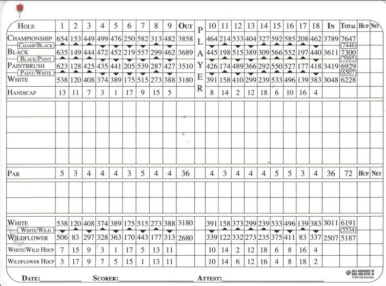 Colorado Golf Club - Course Profile | Course Database