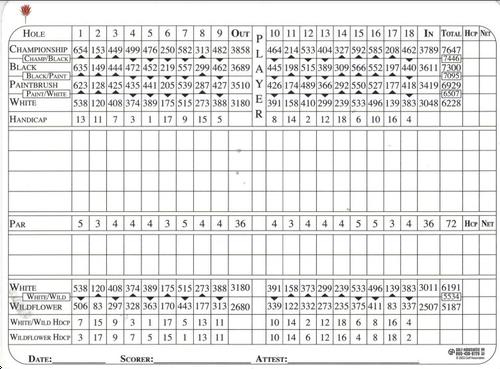 Colorado Golf Club - Course Profile | Course Database