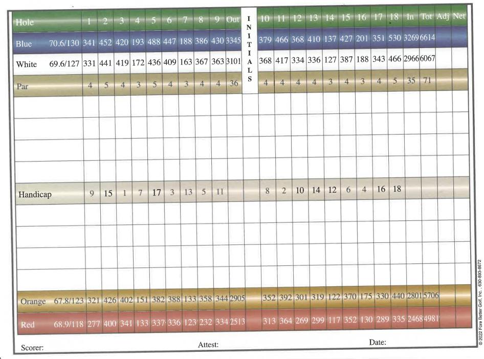 TN Golf Trail at Montgomery Bell Course Profile Course Database