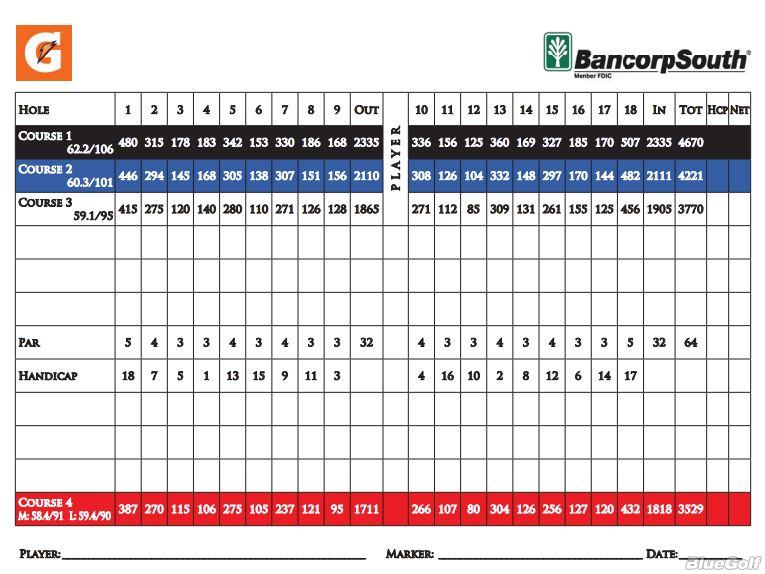 Whisper Lake Country Club Course Profile Course Database