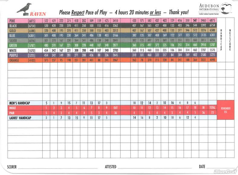 Priddis Greens Golf & Country Club Raven Course Profile Course