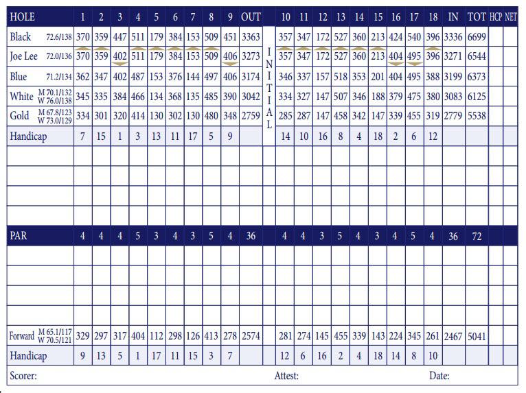 Polo Golf & Country Club Course Profile Course Database