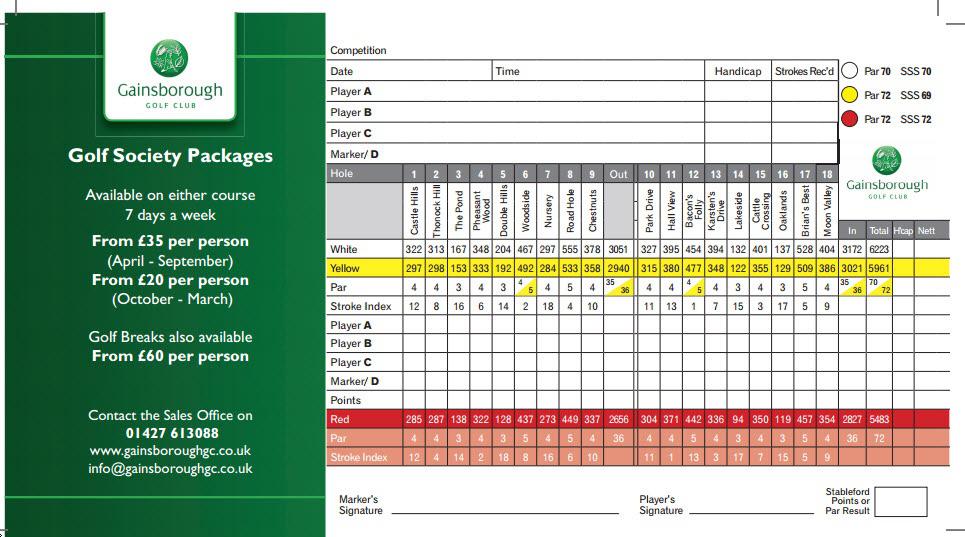 Thonock Park Course Profile Course Database