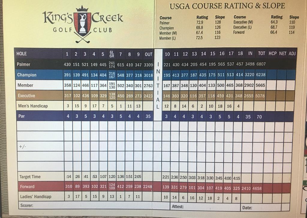 Kings Creek, Spring Hill, Tennessee Golf course information and reviews.