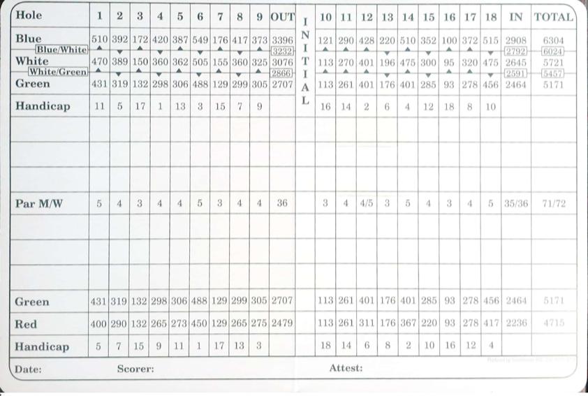 Country Club of Terre Haute Course Profile Course Database Country Club of Terre Haute Course Profile Course Database