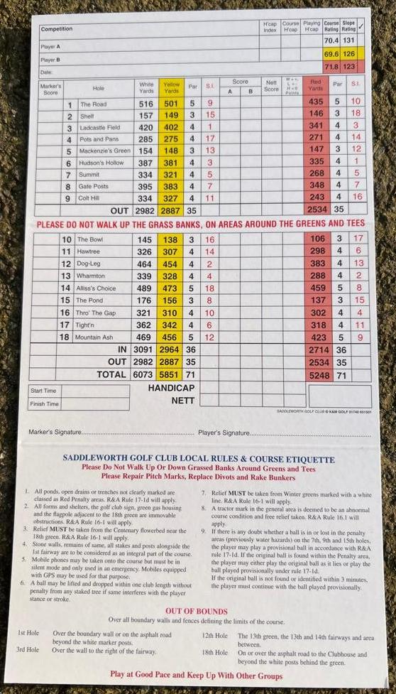 Saddleworth Golf Club Course Profile Course Database