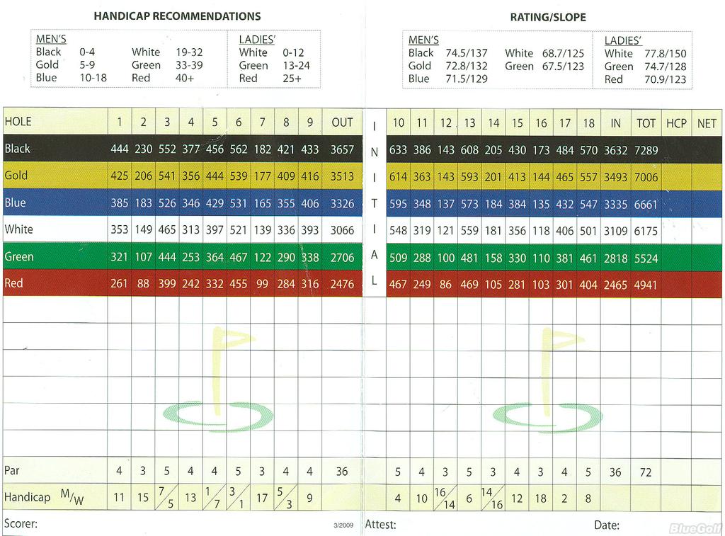 Waterchase Golf Club - Course Profile | Course Database