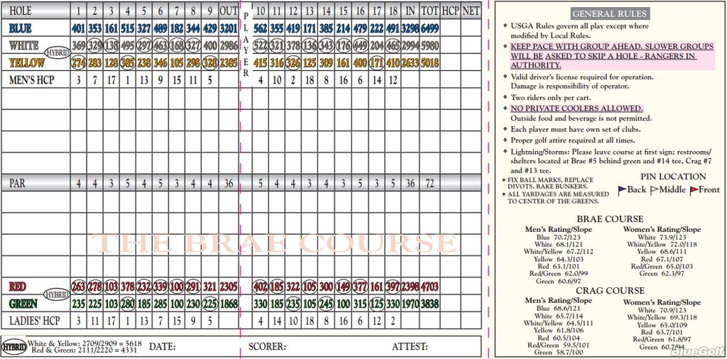 Heatherhurst Country Club The Brae Course Profile Course Database