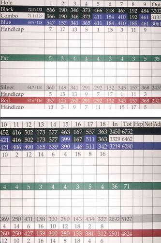 Old Natchez Country Club Course Profile Course Database