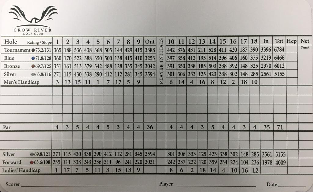 Crow River Golf Club Course Profile Course Database