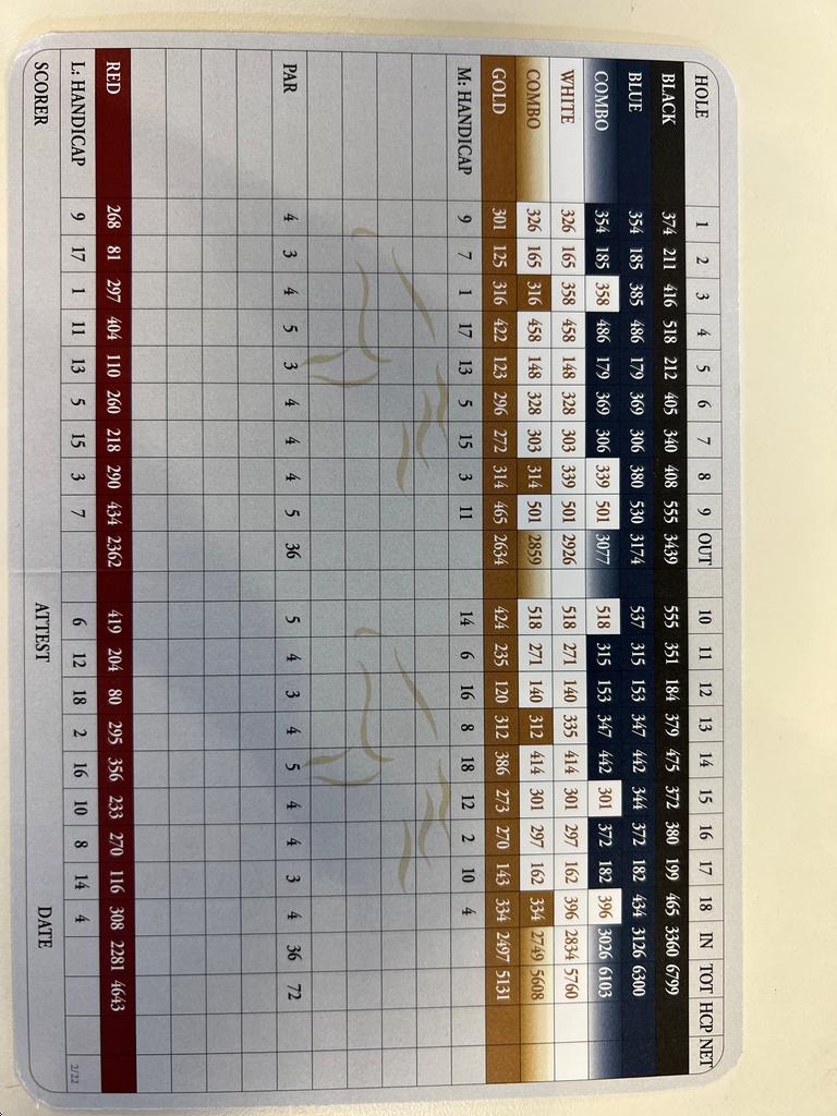 Ironhorse Golf Course Course Profile Course Database