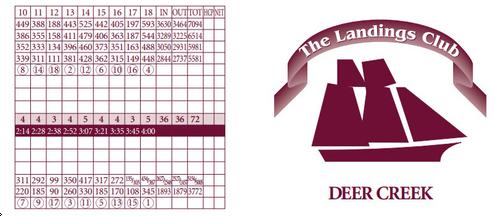 The Landings Golf & Athletic Club - Deer Creek - Course Profile | Course  Database