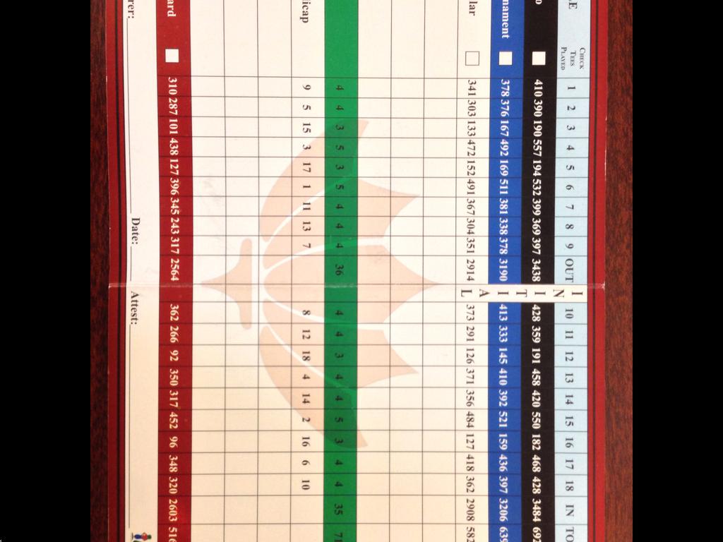 The Golf Club at Cinco Ranch Course Profile Course Database