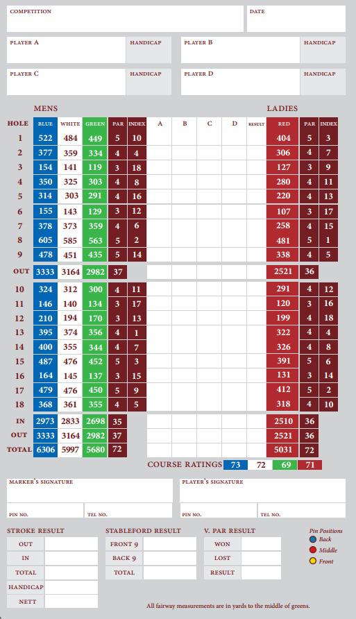 Ballybunion Golf Club Cashen Course Course Profile Course Database Ballybunion Golf Club Cashen Course Course Profile Course Database